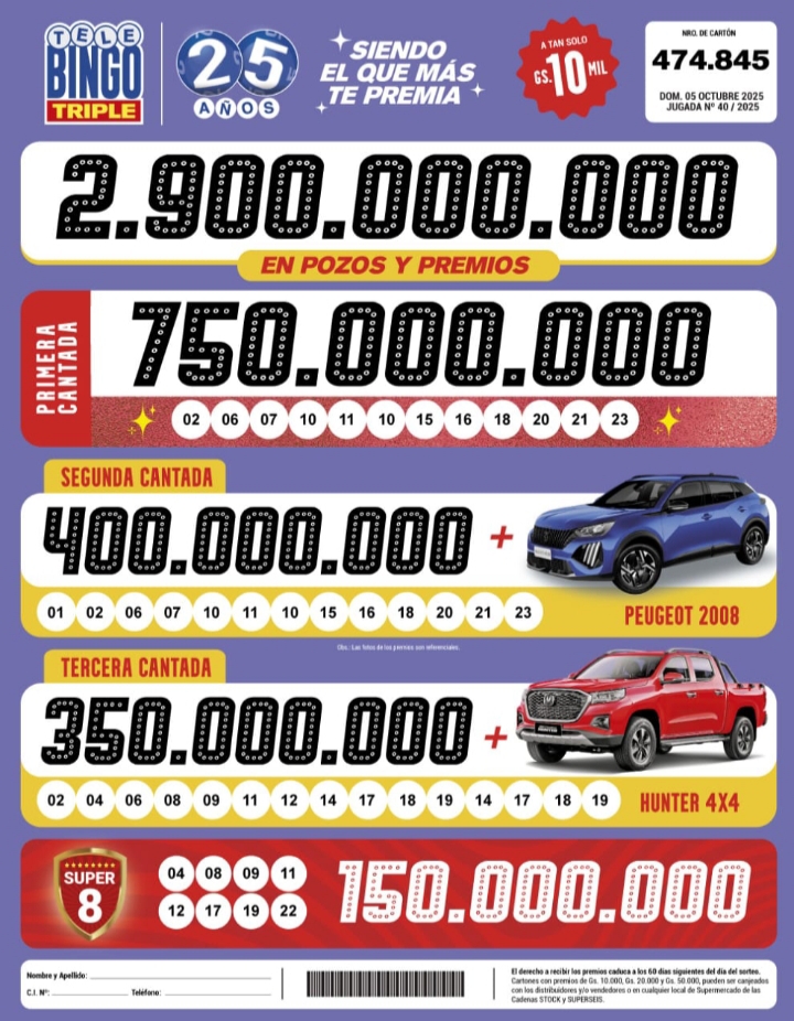 Tele Bingo Triple sigue sorteando millones!
