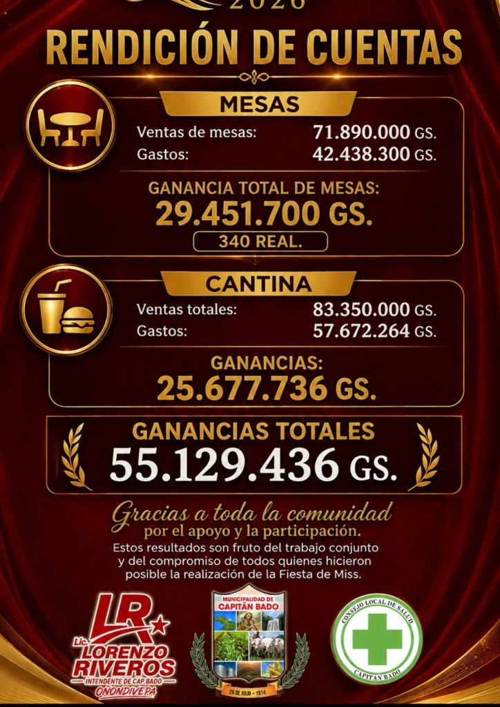 Fiesta Miss Capitán Bado 2026 presentó su rendición de cuentas